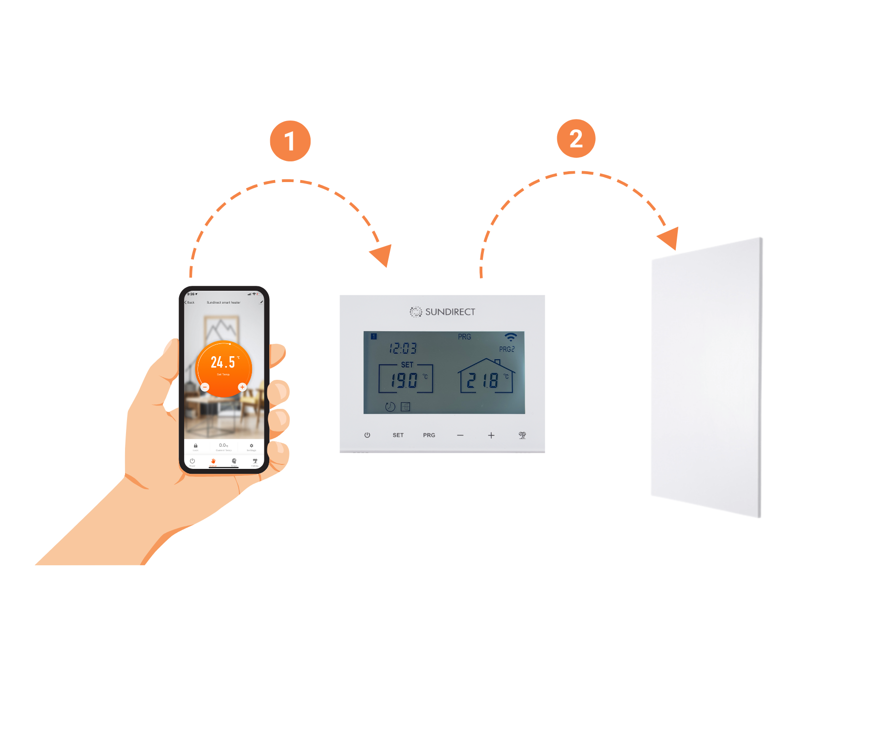 Wireless IC-Plus (1)