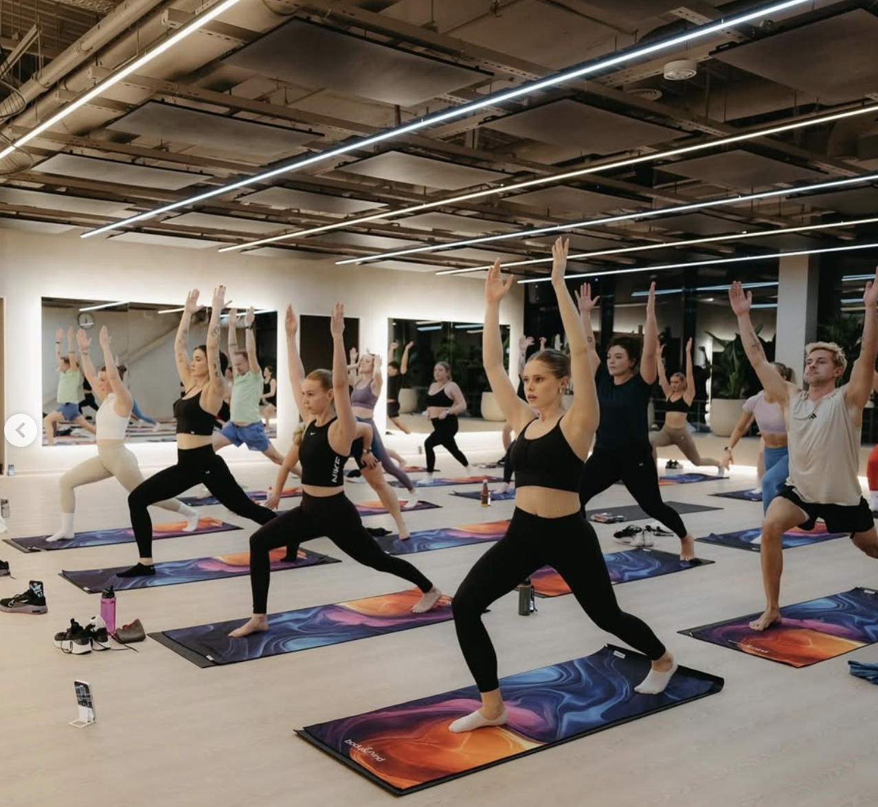 Hot Yoga Studio Case Study 3